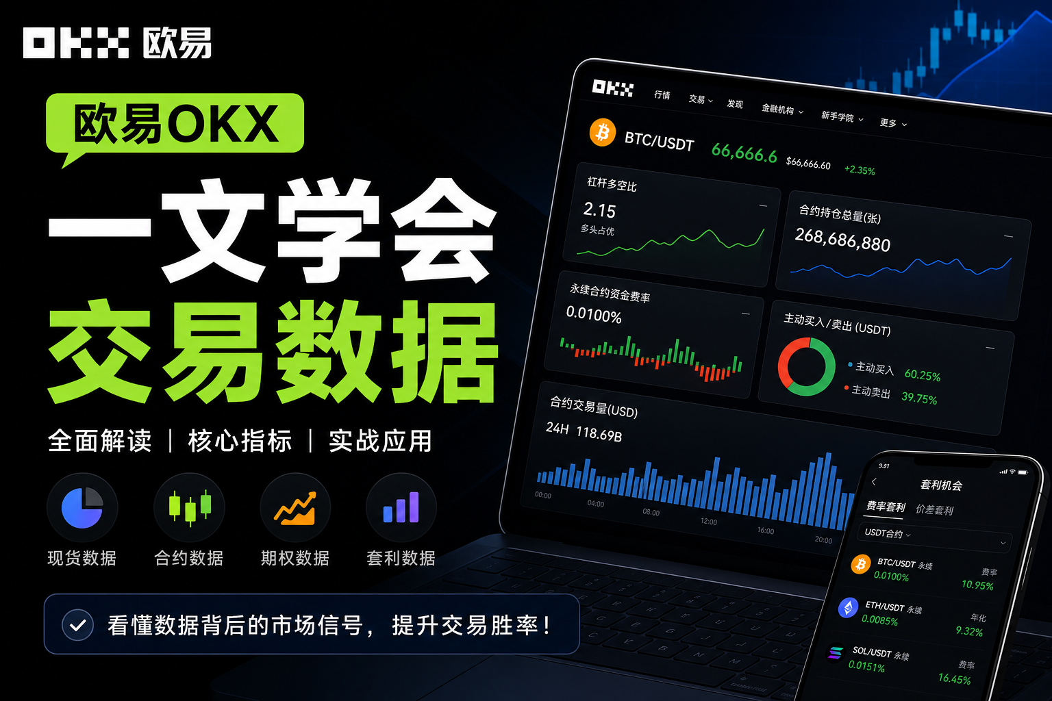 歐易OKX一文看懂交易資料有哪些竅門?