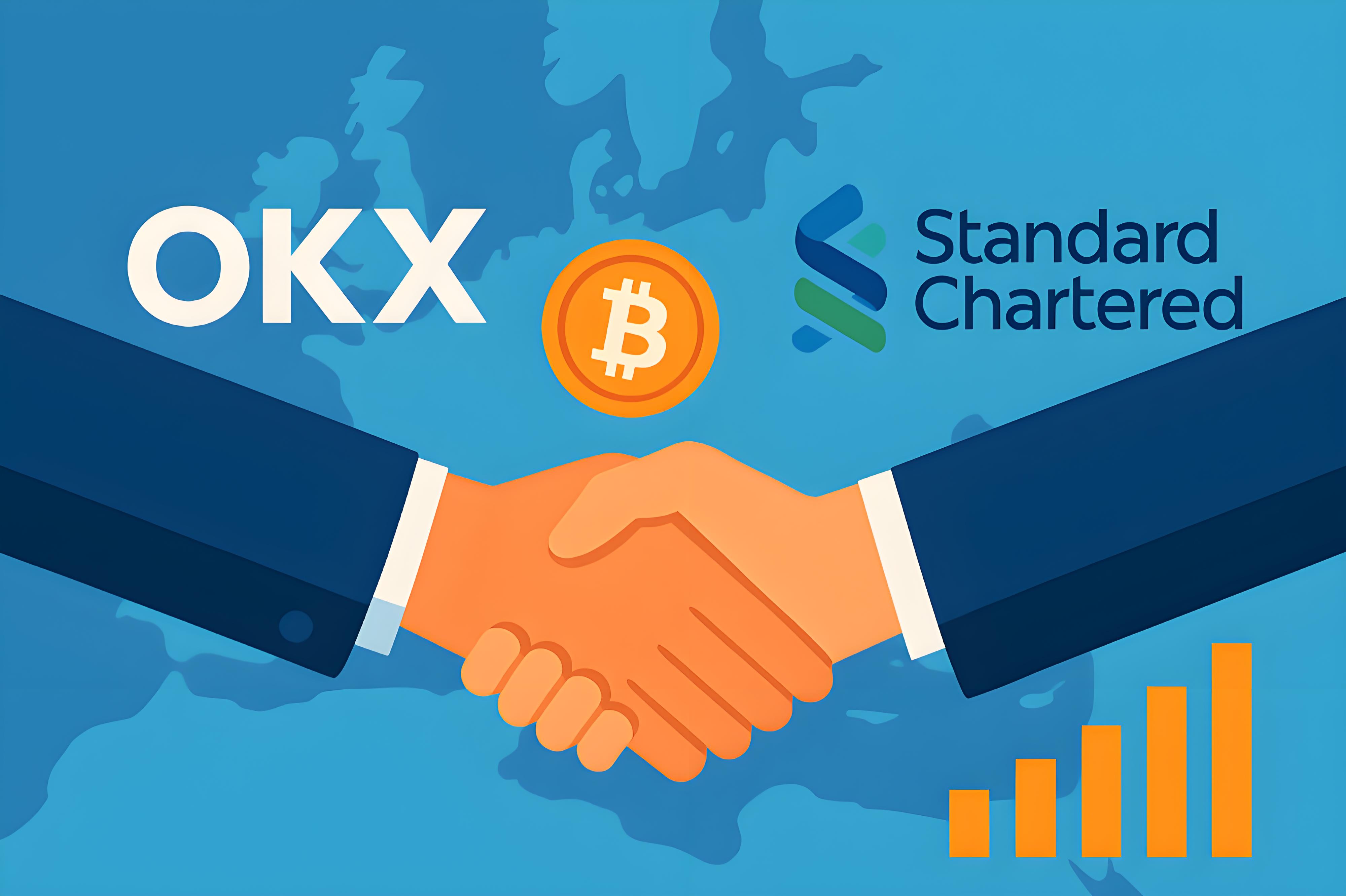 OKX与渣打银行合作欧洲市场有哪些布局？