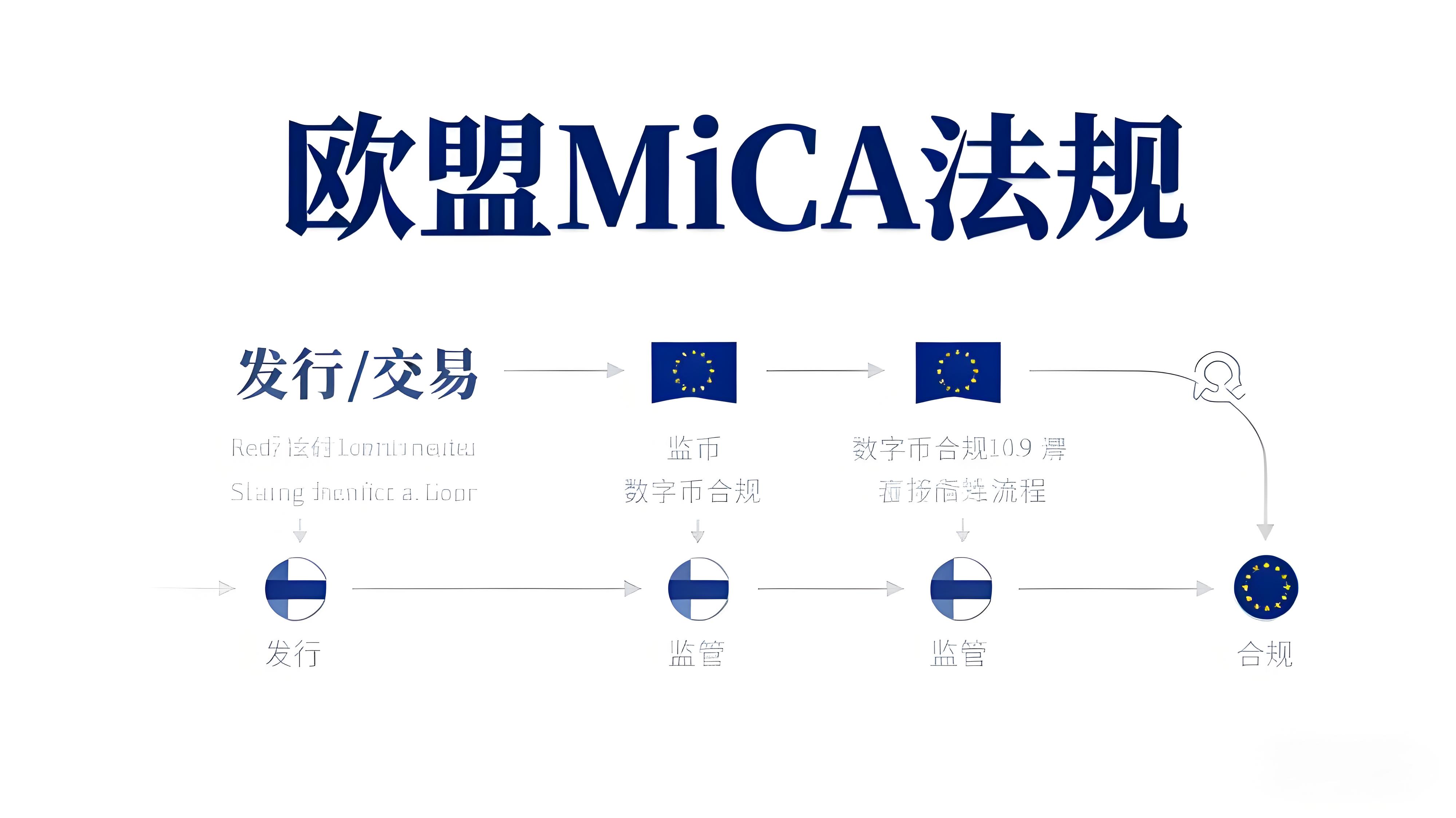 比特币合约挖矿收益能否稳定?