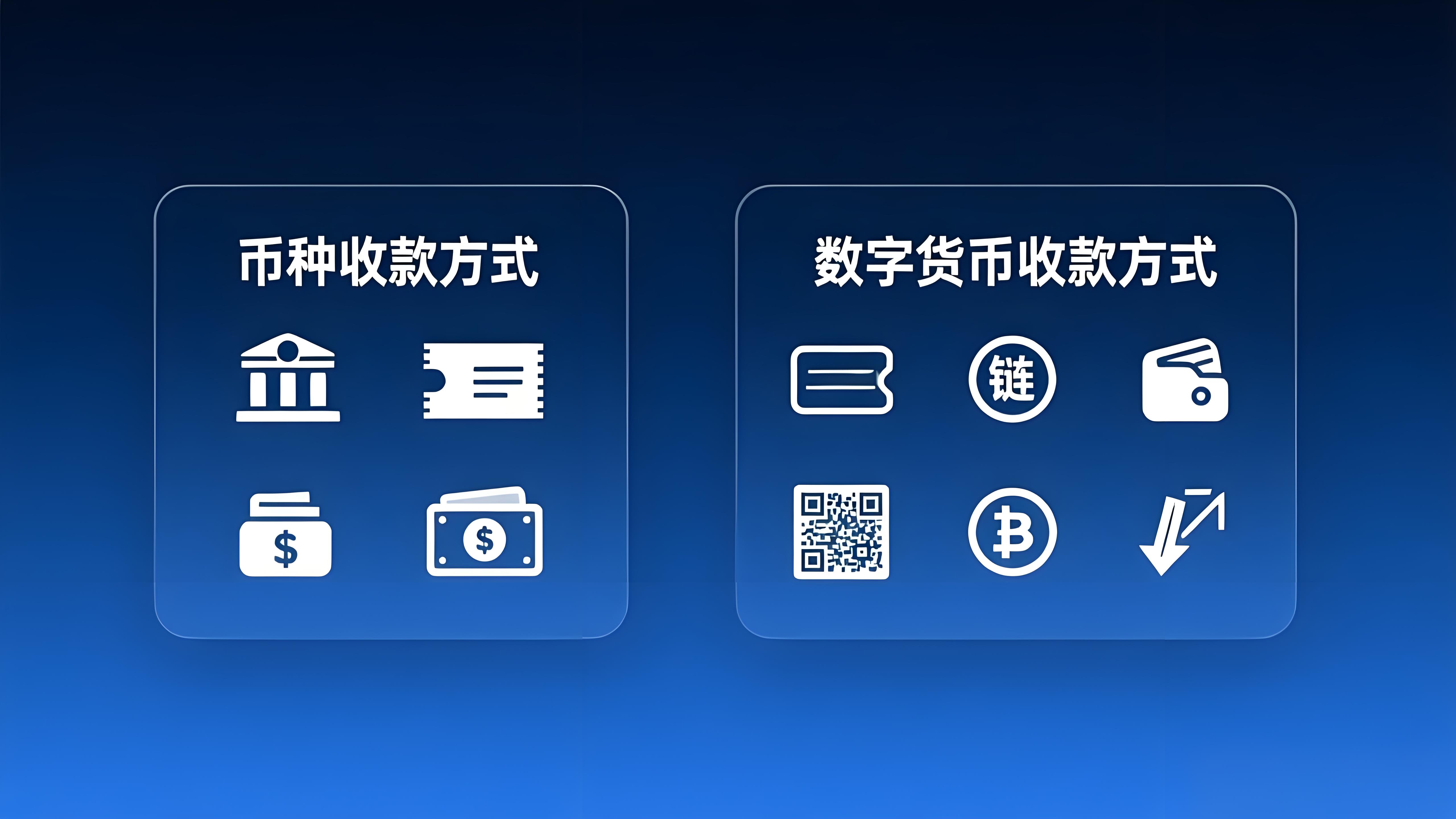 币种和数字货币收款方式有什么差别？