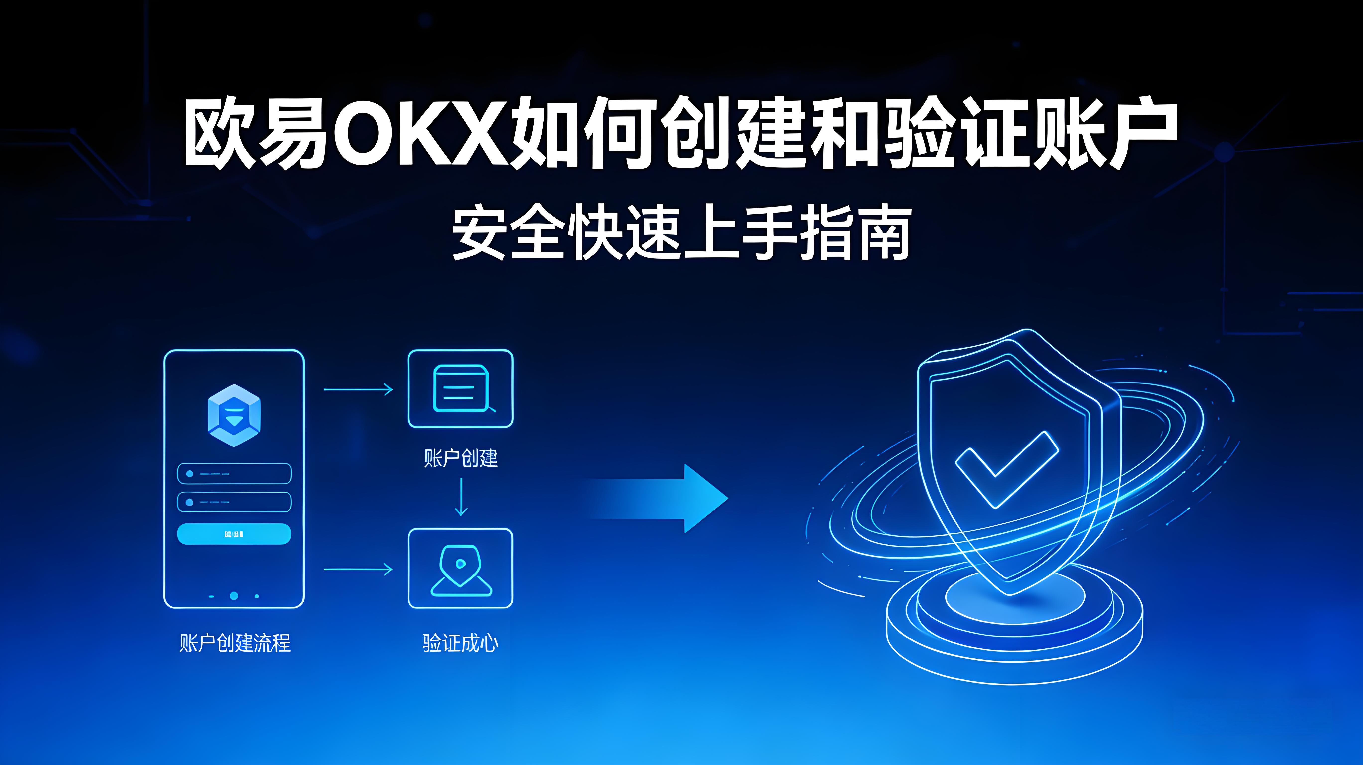欧易OKX账户创建和验证有哪些技巧？