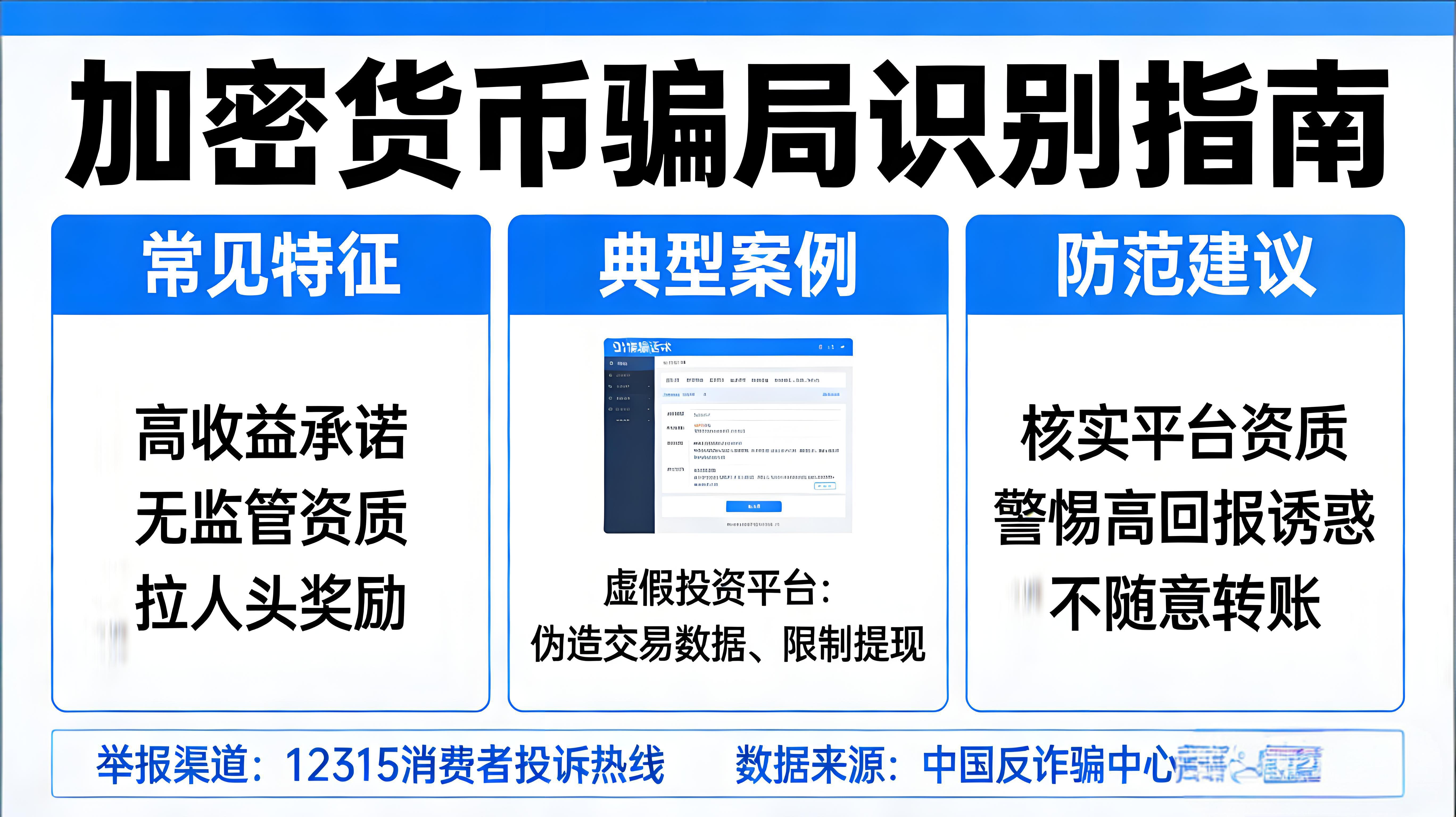 如何防范加密货币骗局？