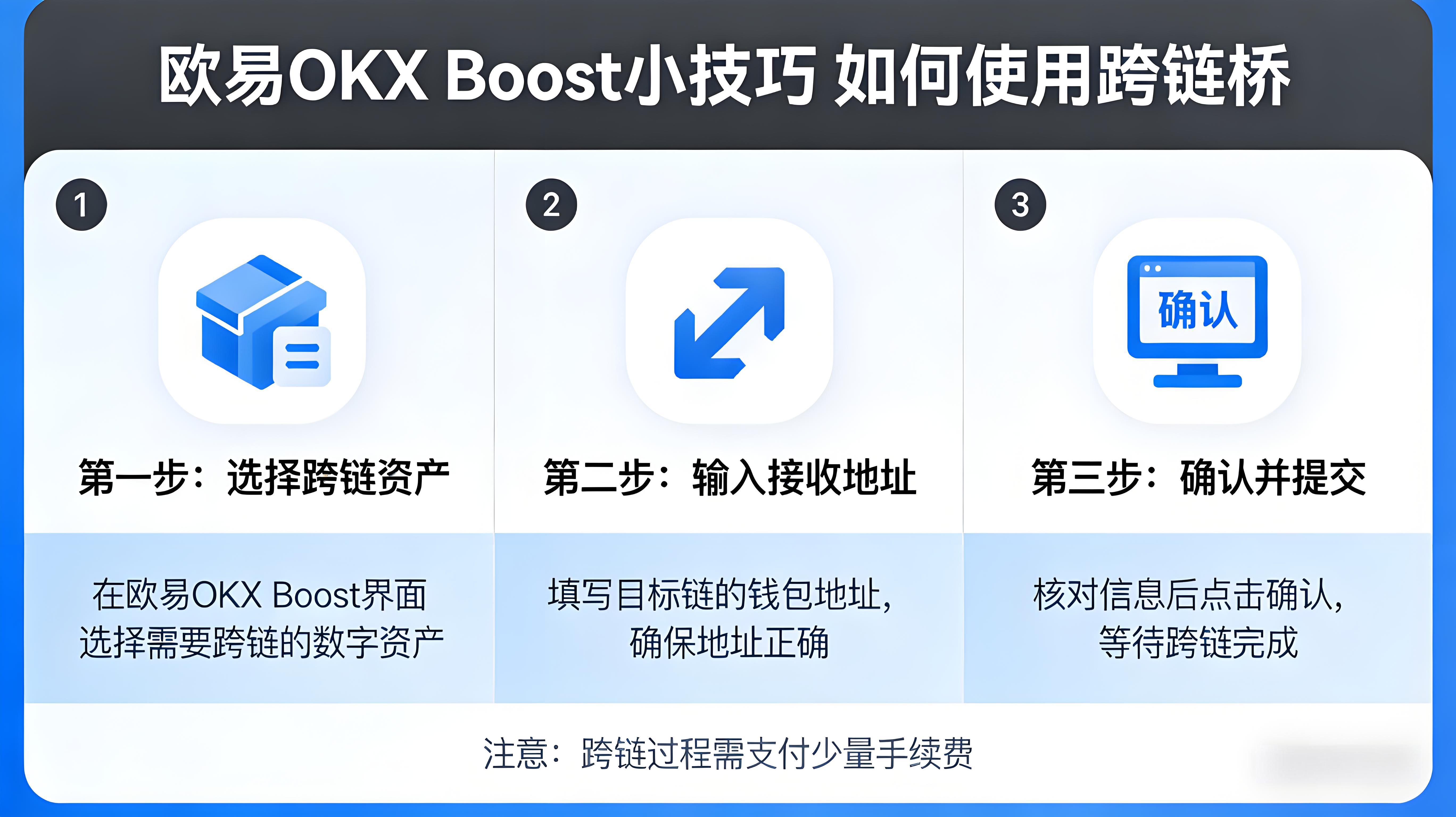 使用欧易OKX Boost跨链桥有哪些策略？